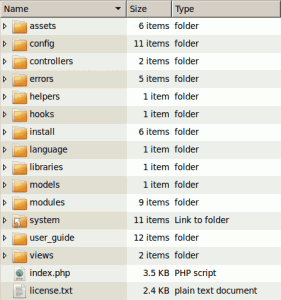 CodeIgniter Installation Folder After Copy